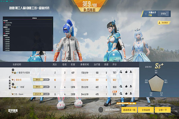 CF辅助征途软件效果